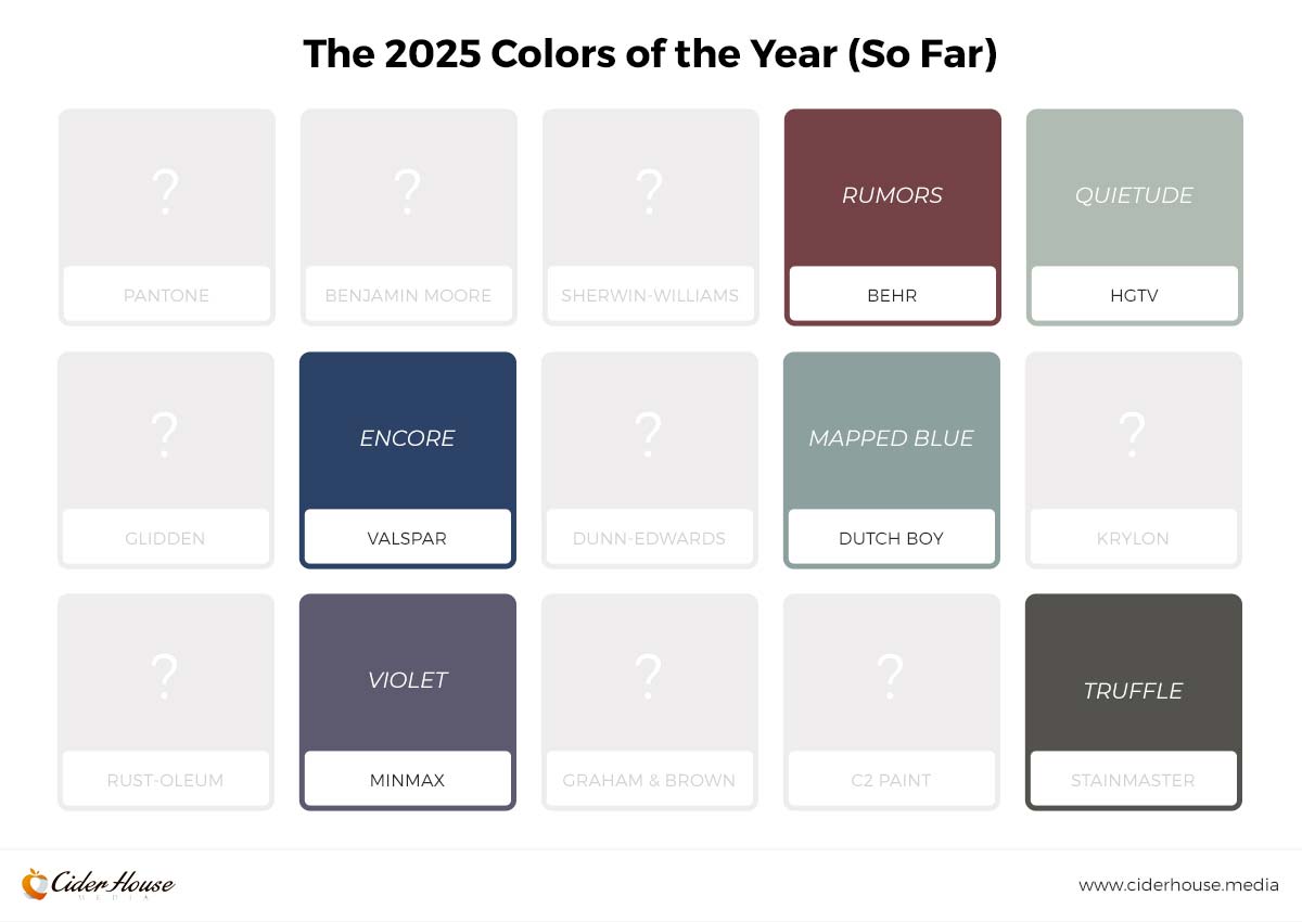 Grid showcasing the 2025 colors of the year, including Valspar, Behr, and other leading brands.